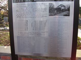  New sign for the Foreign Section in Aoyama cemetery